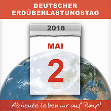 Erdüberlastungstag