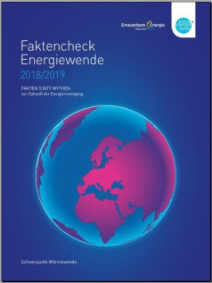 Faktencheck Energiewende